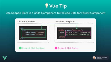 vue slot example